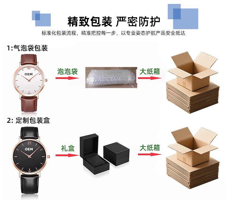 品牌新款跨境热销男士手表高级感防水全自动陀飞轮机械表时尚直播详情7