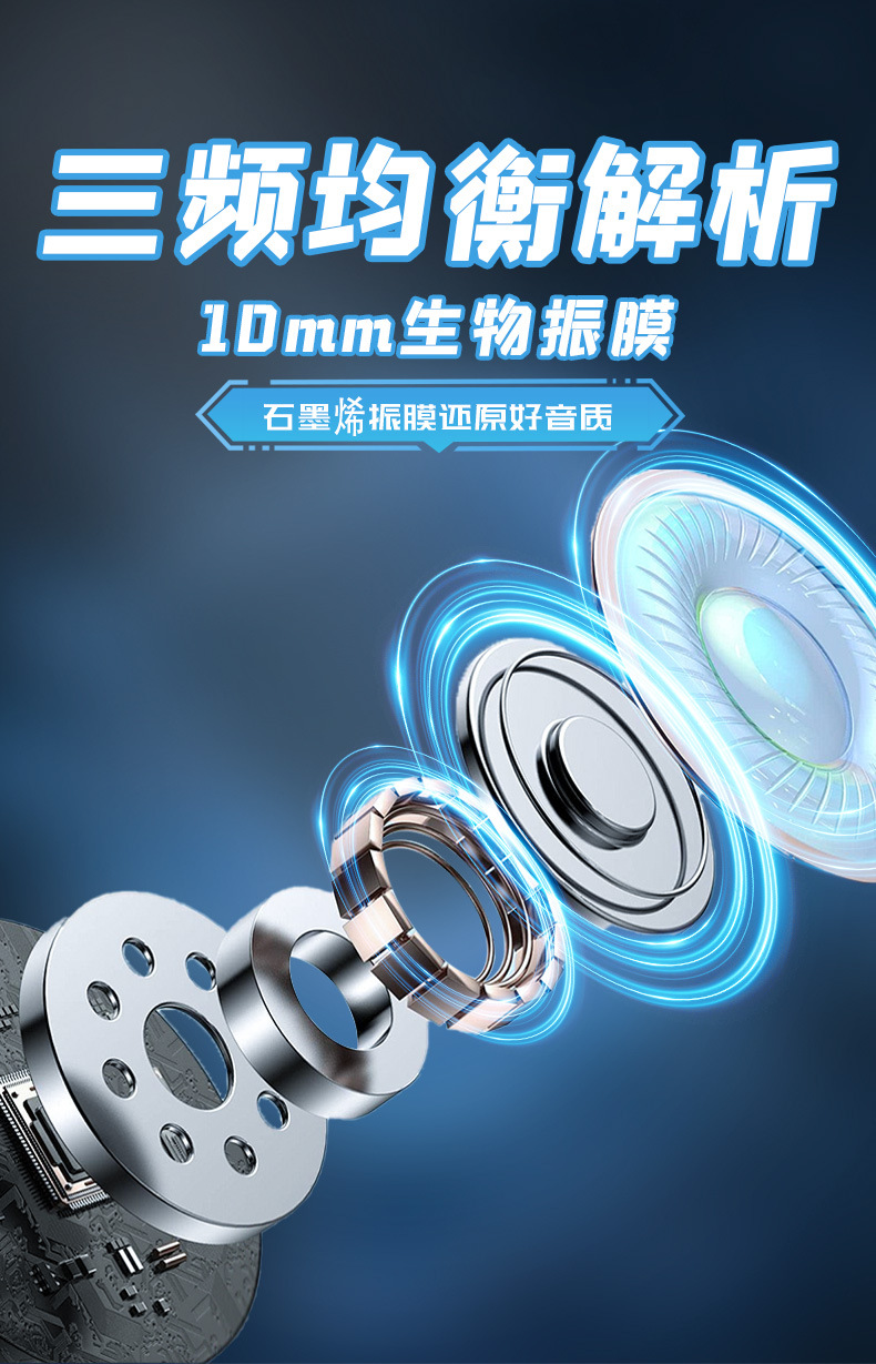 Wholesale of true wireless Bluetooth headphones 2024 In-ear gaming and calling Bluetooth headphones TWS pic 33