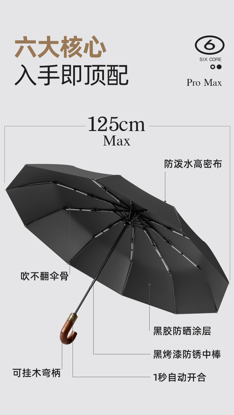 严选 全自动20骨黑胶木柄弯勾伞广告伞 防晒折叠晴雨伞定 制logo详情2