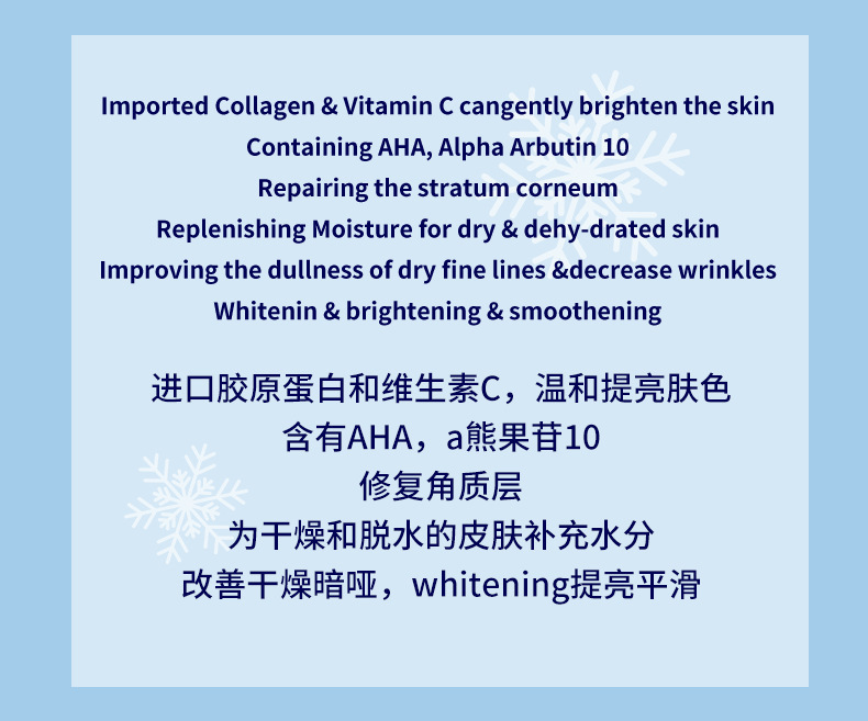 【 Exclusive for Cross-border Trade 】 All-English Frozen White Body Wash and Body Care Set - Arbutin Moisturizing Body Lotion pic 10