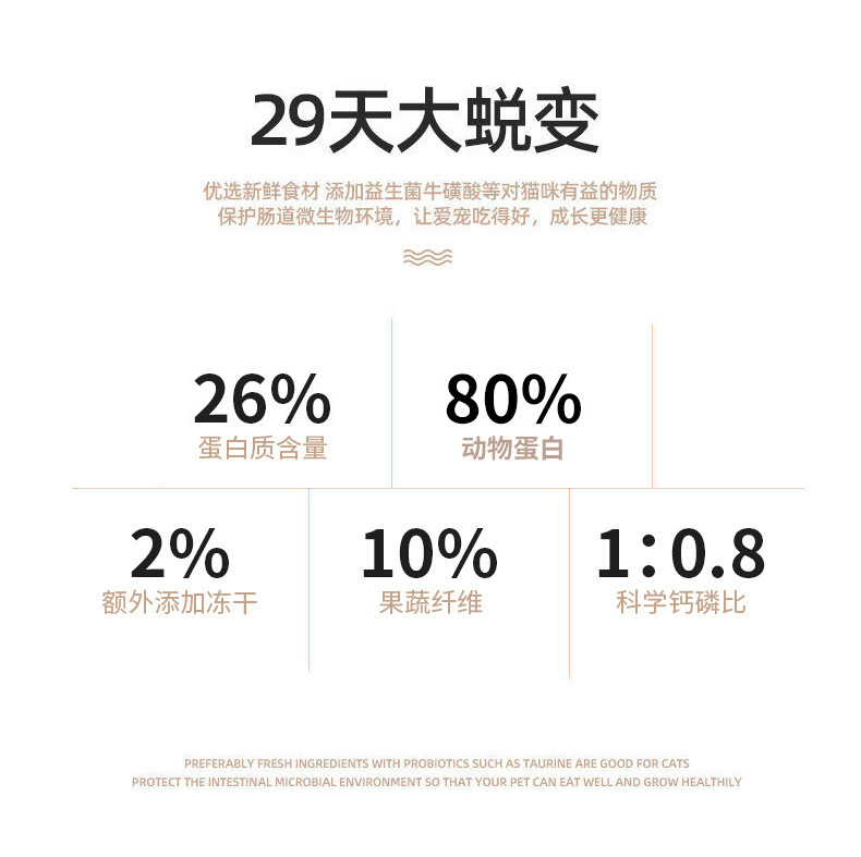 Wholesale of universal 2.5kg freeze-dried chicken down for adult cats and kittens, full-price snowflake cat food from cat food manufacturers pic 4