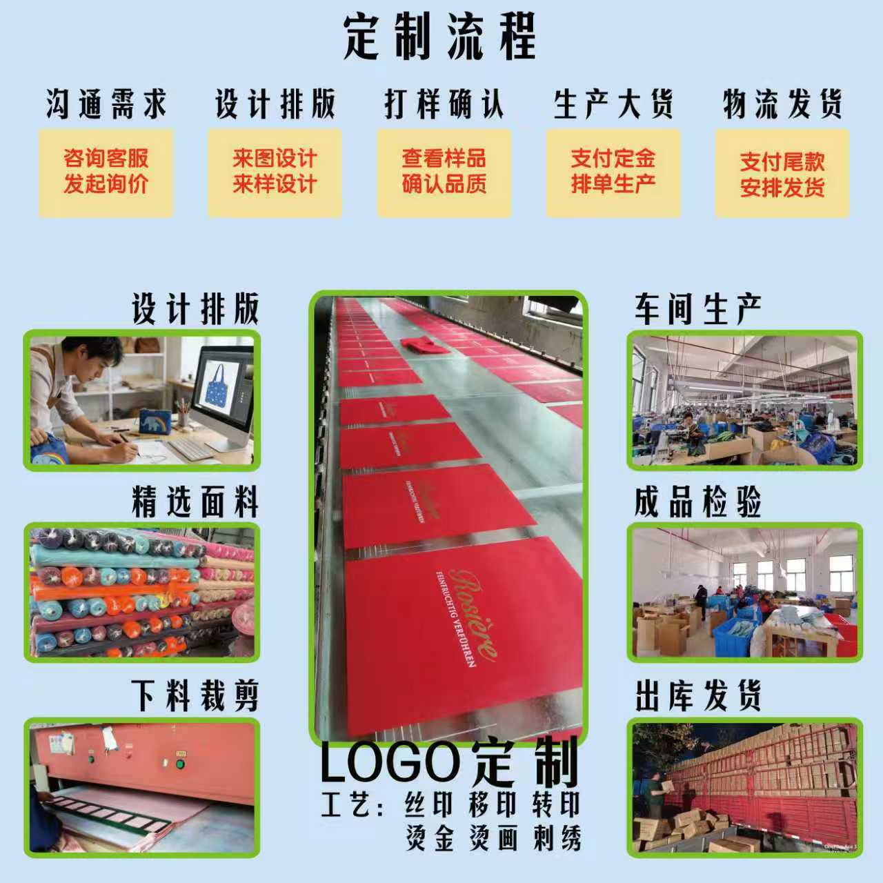 新款大容量折叠购物袋现货环保折叠袋创意便携印花手提收纳袋详情15