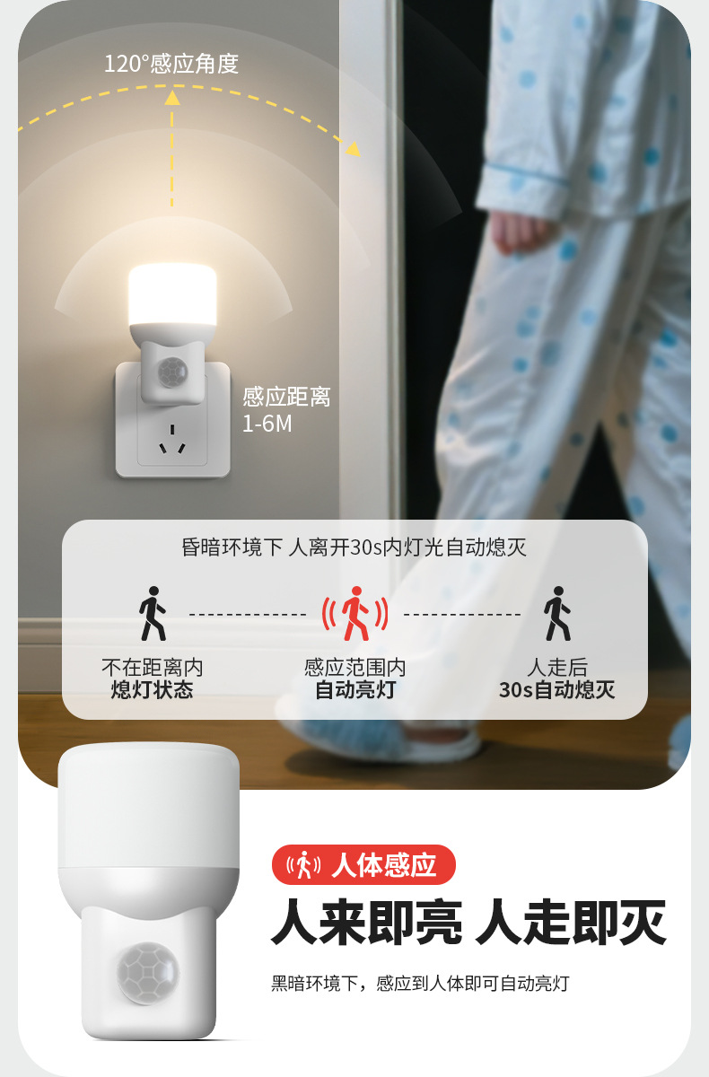 Through-hole infrared human body sensor bulb, radar sensor light, intelligent sound and light control, energy-saving, high-power night light pic 9