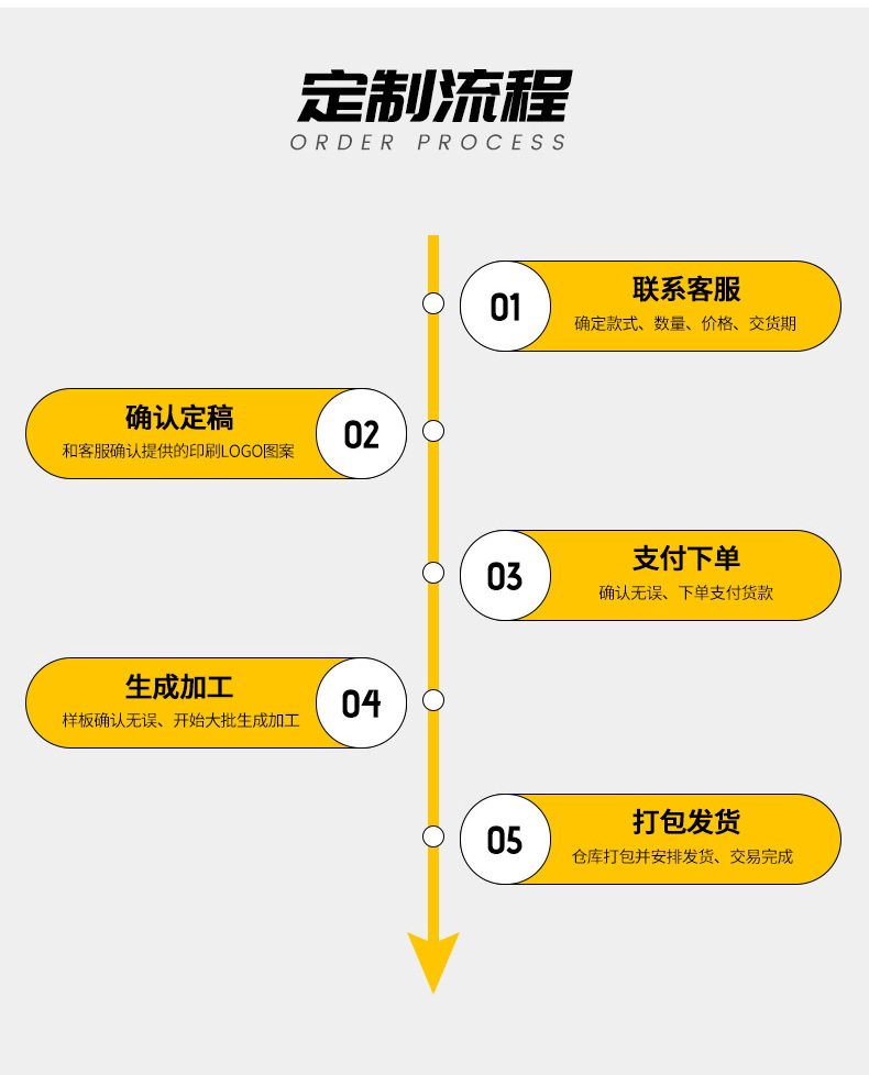 冰爽袖套夏季防晒女男防紫外线冰丝护臂手臂套袖开车骑行冰袖批发详情2