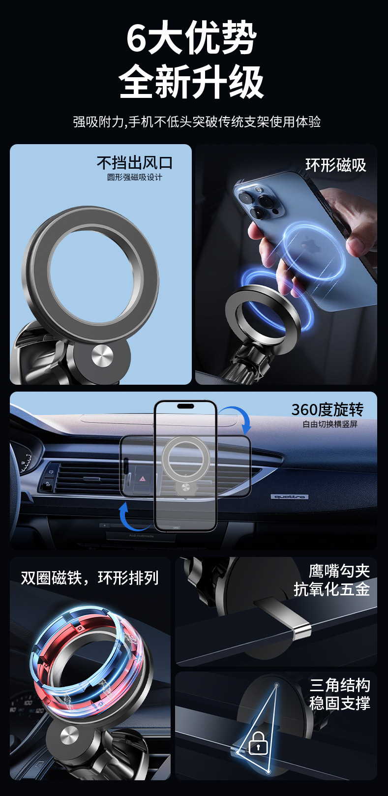 定制Magsafe 磁吸车载支架强力磁性手机支架卡扣式汽车出风口支架详情3
