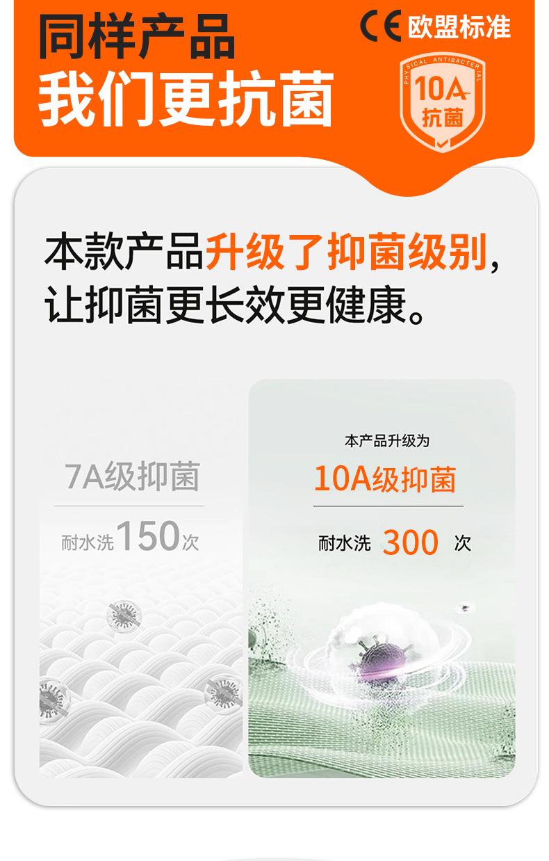 碳纤维浴巾a类家用毛巾吸水速干柔软不掉毛成人洗澡裹巾毛巾批发详情9