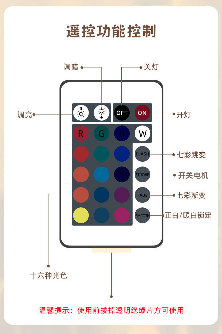 淳言网红旋转水波纹小夜灯床头火焰氛围灯浪漫礼物投影灯水纹灯详情6