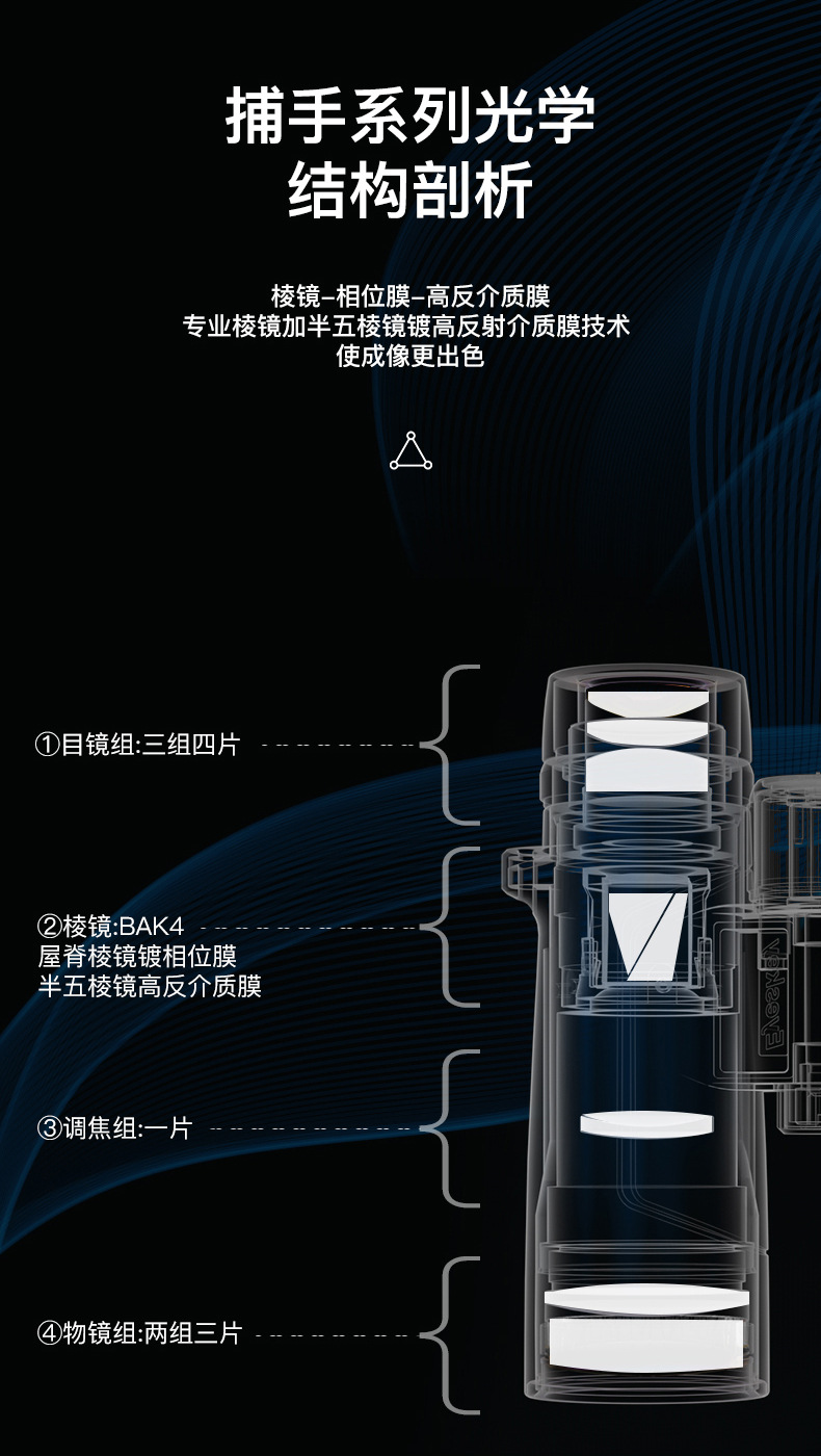 捕手系列10X42户外望远镜夜视望远镜望遠鏡ed防水望眼镜寻蜂镜详情16