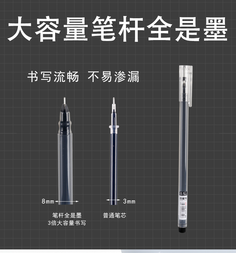 Large capacity wholesale of Juneng writing gel pen, student office quick-drying pen, needle tube 0.5mm, exam signature pen pic 3