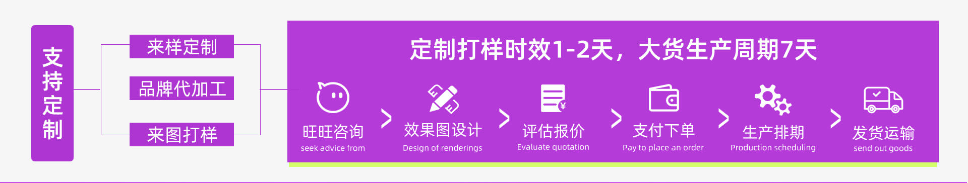 勾毛同面背胶魔术贴理线带数据电源线收纳整理固定神器可粘贴详情3