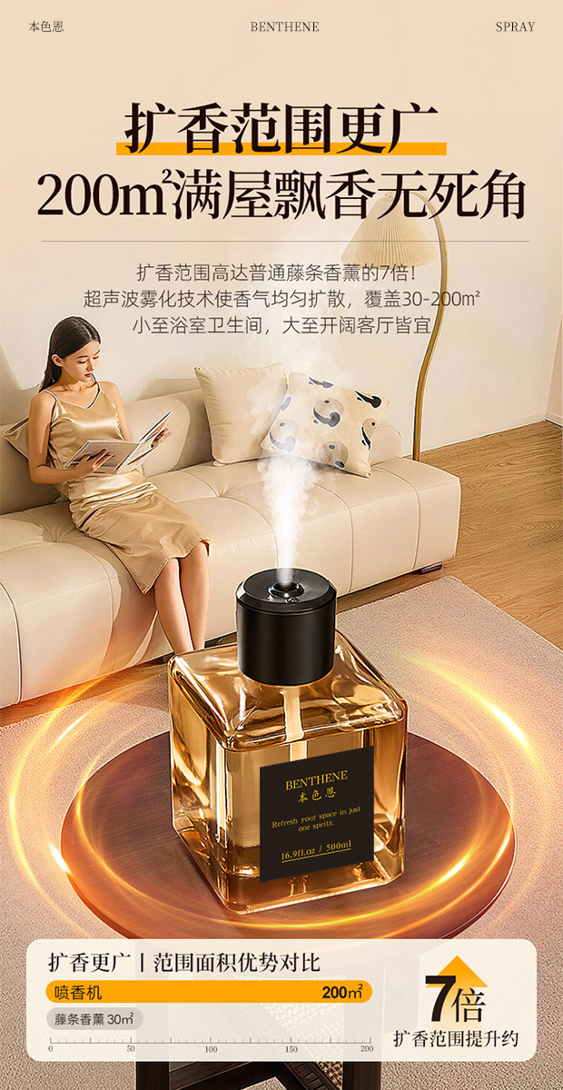 本色恩香薰机卧室高级感自动喷香空气清新剂五星级酒店专用扩香详情7
