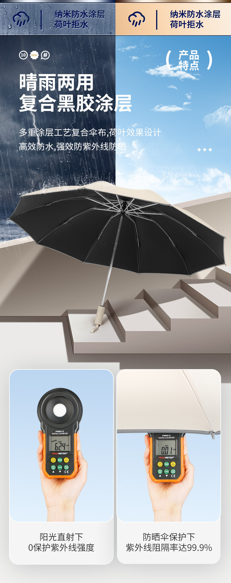 雨伞全自动大号折叠反向伞安全防回弹节节收铝骨晴雨伞防晒遮阳伞详情10