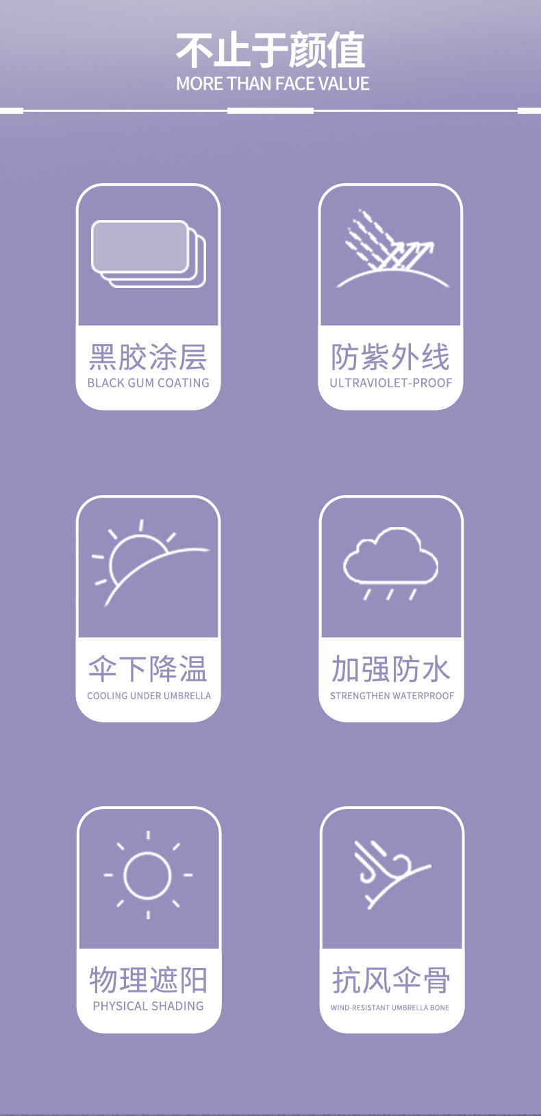 批发雨伞折叠晴雨两用遮阳伞防晒防紫外线黑胶全自动太阳伞油画伞详情2