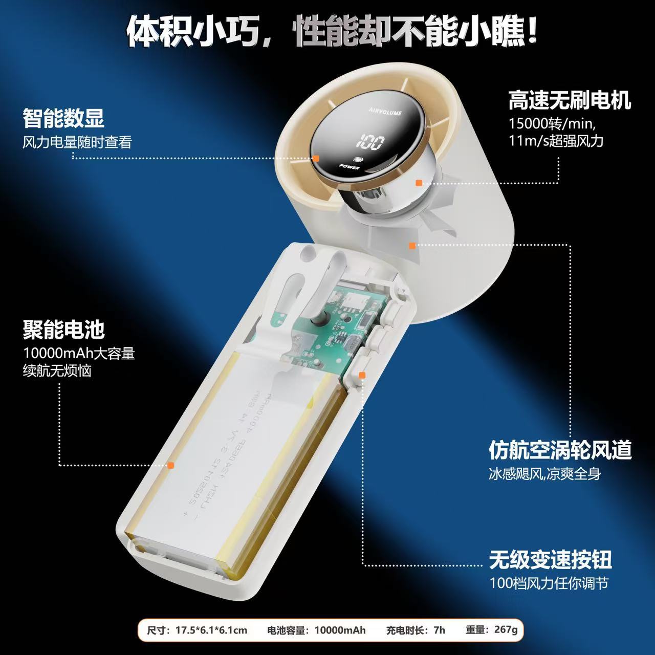 新款热销迷你便携式高速手持挂腰桌面夹子风扇跨境亚马逊电商私模详情6