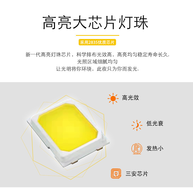 LED低压灯带24V2835贴片自粘120灯家装吊顶橱柜高显指线形灯条详情3