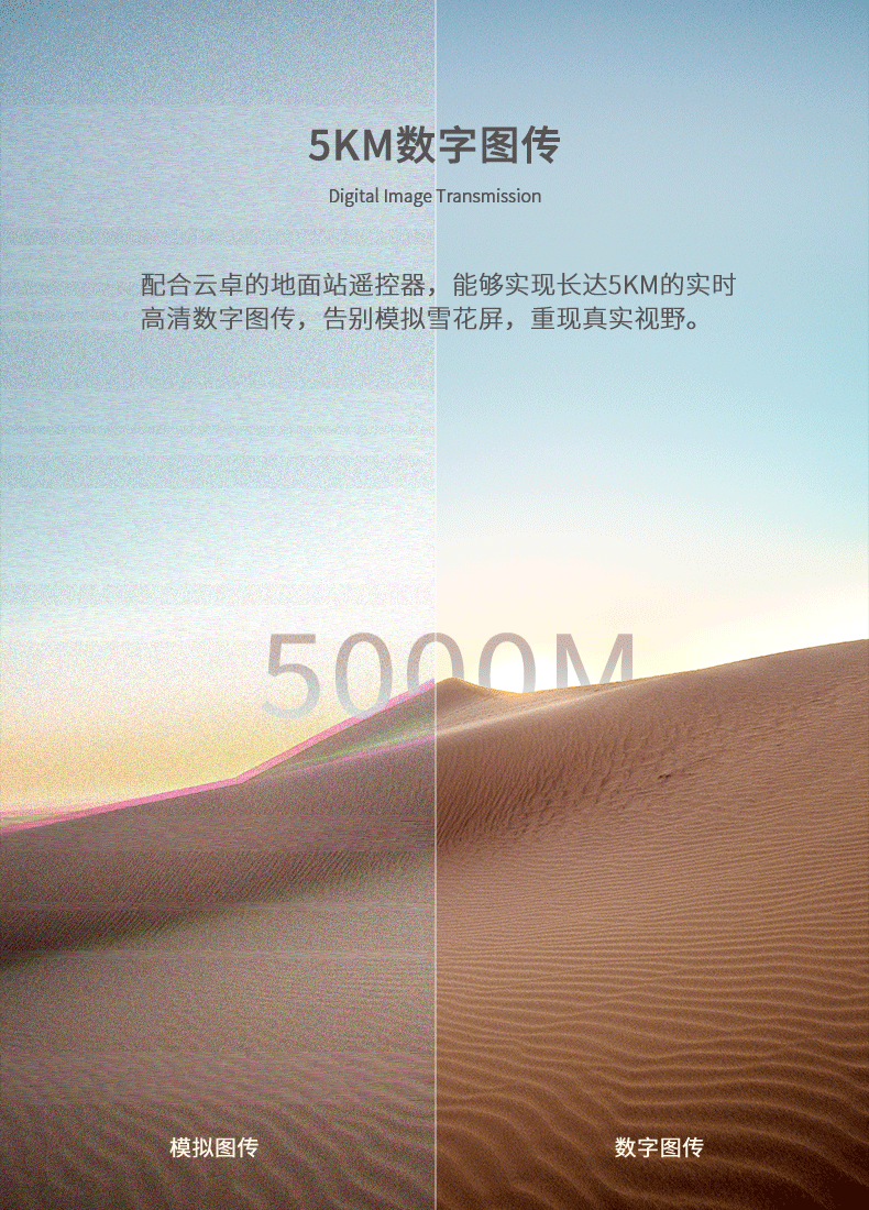 跨境drone小型载重无人机教练机自动返航巡检投放喊话照明飞行器详情9