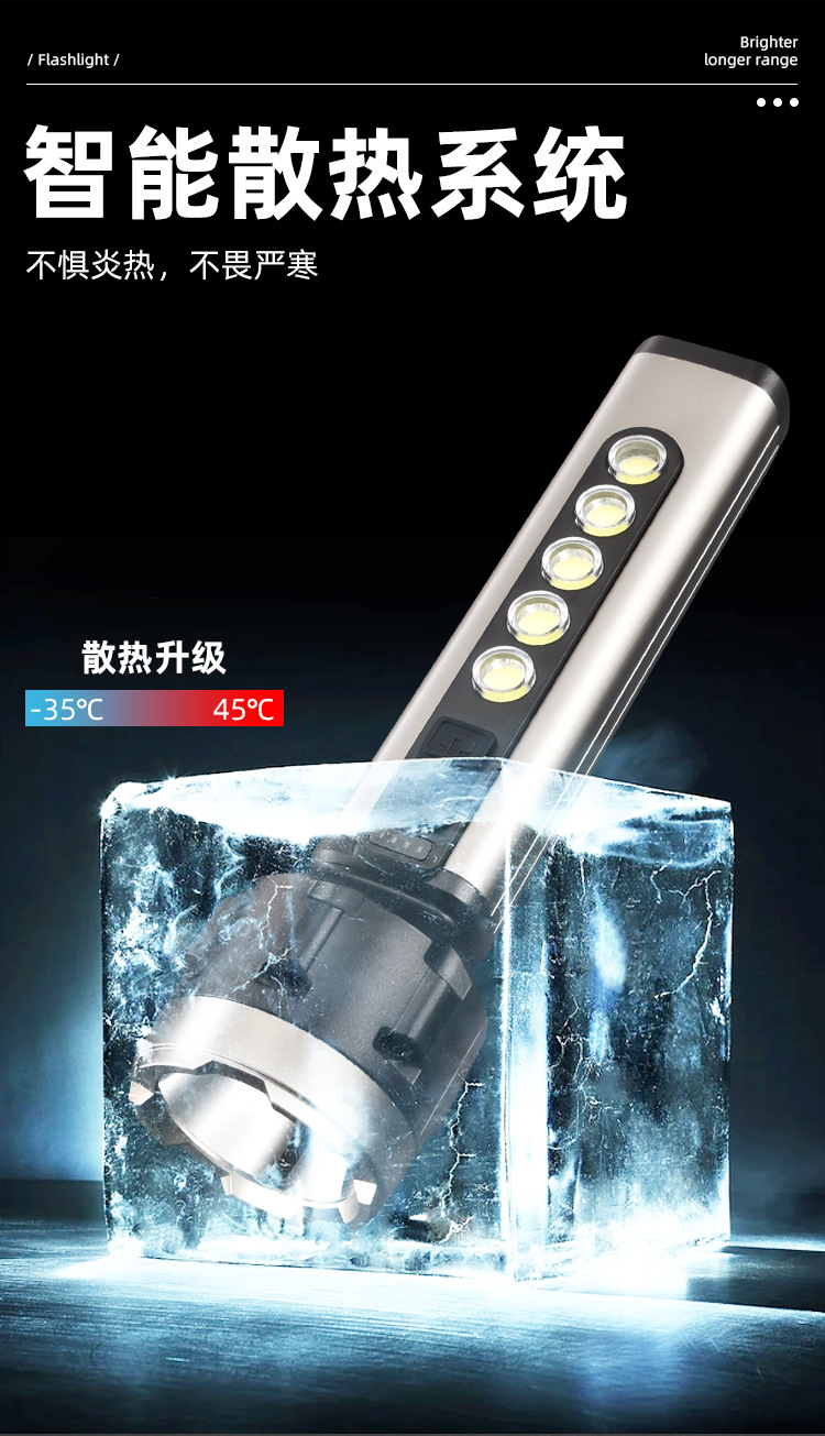 新款强光LED手电筒COB泛光工作灯USB充电户外便携家用应急探险详情12