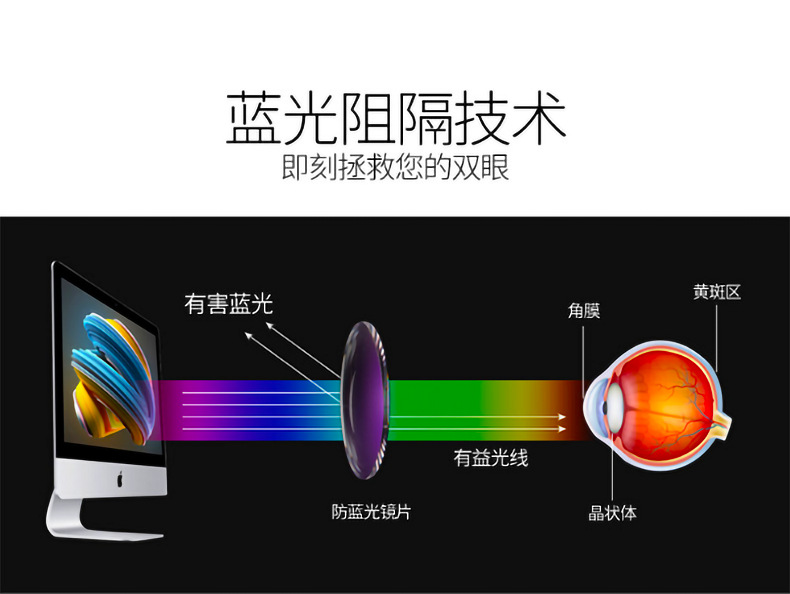 2021 nuevo cross-border fashion hd anti-blu-ray gafas de lectura para mujeres gafas de lectura impresas de mediana edad y edad gafas de hipermetropía pic 17