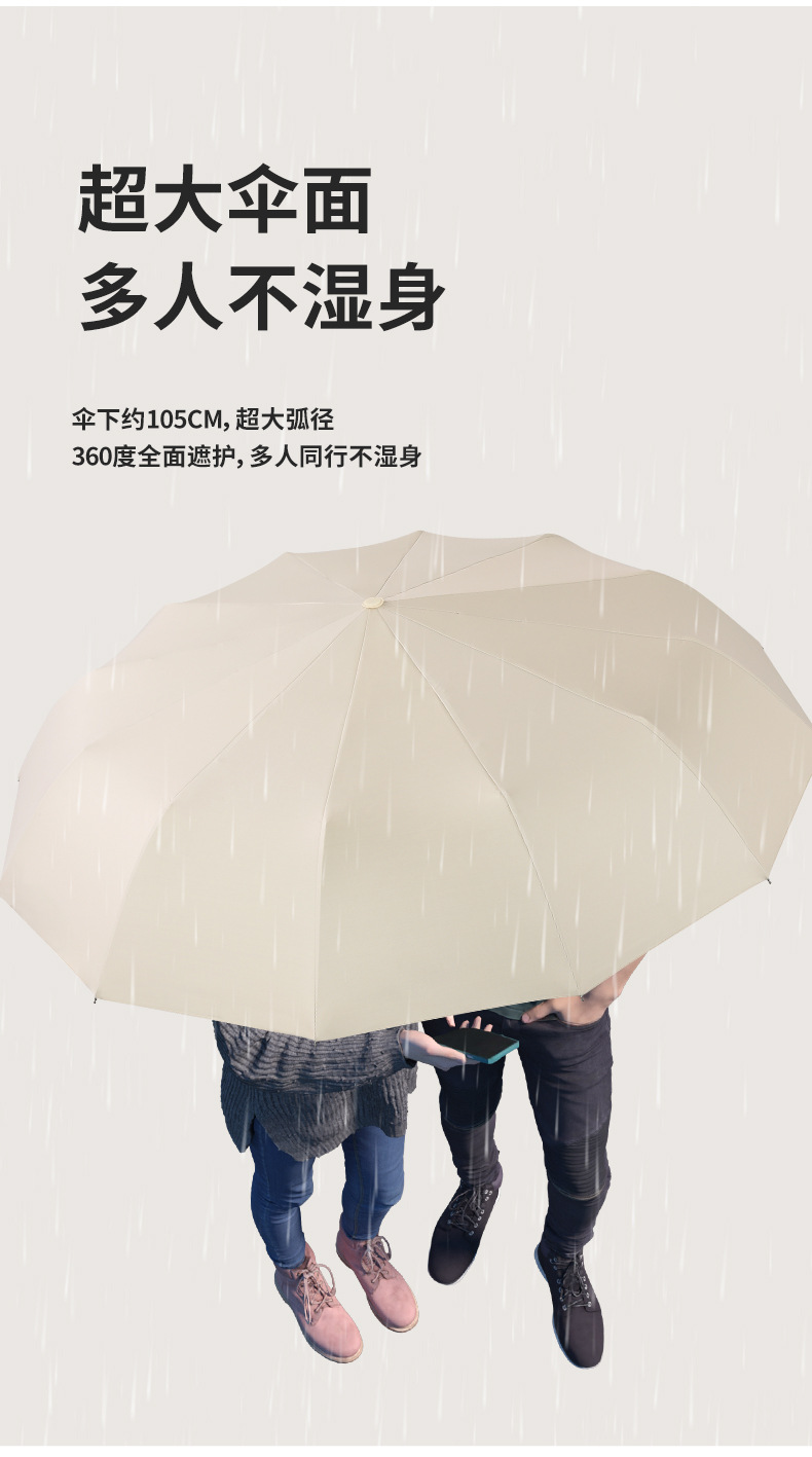 10骨全自动男士商务双人晴雨两用折叠大号防晒遮阳雨伞广告伞logo详情7