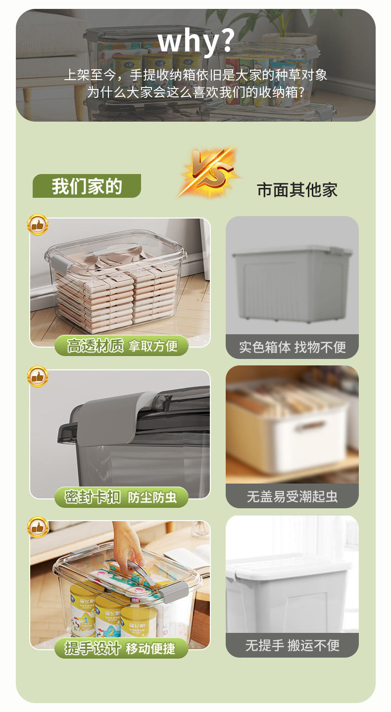 新款PET透明收纳箱带盖装衣服防潮密封储物箱子零食盒玩具整理筐详情4