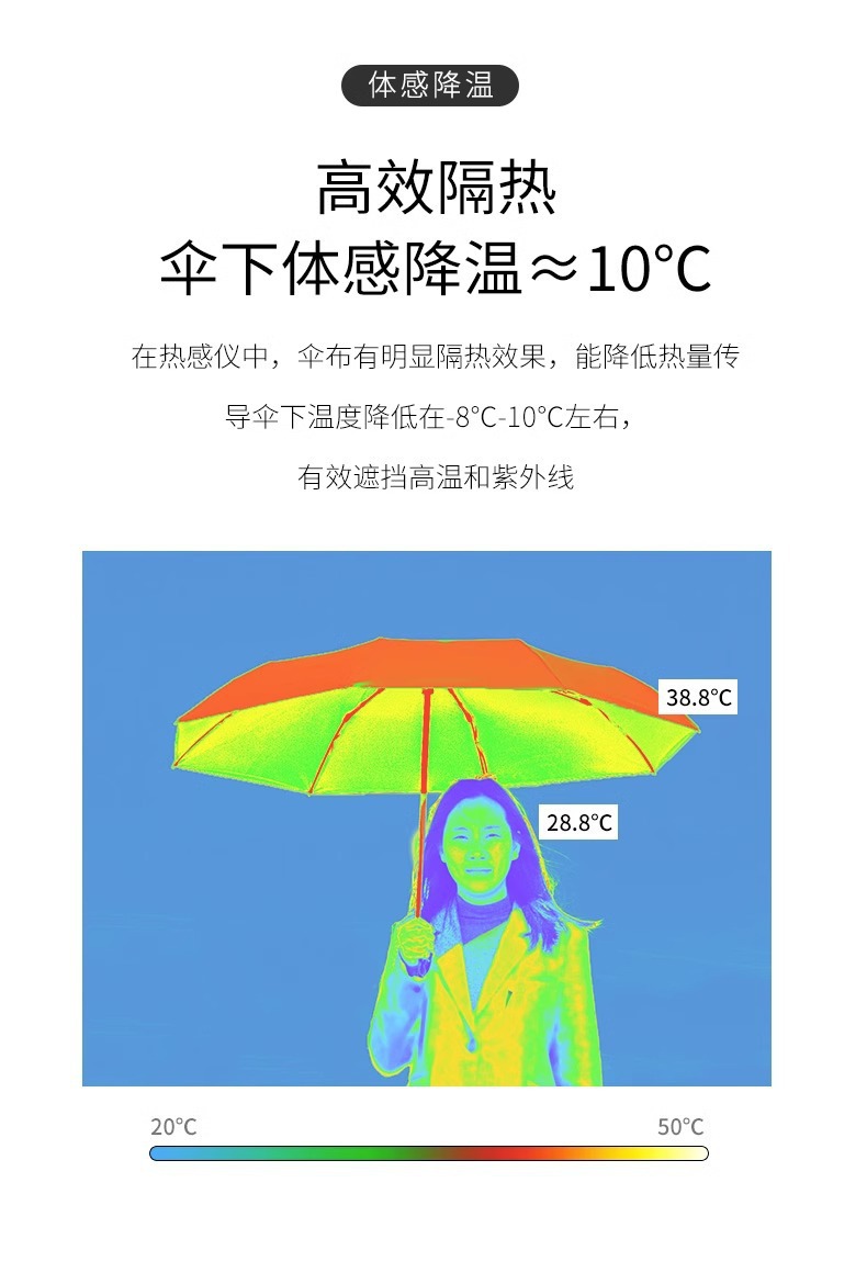 五折胶囊防晒防紫外线遮阳太阳伞折叠黑胶晴雨伞两用广告定制logo详情11