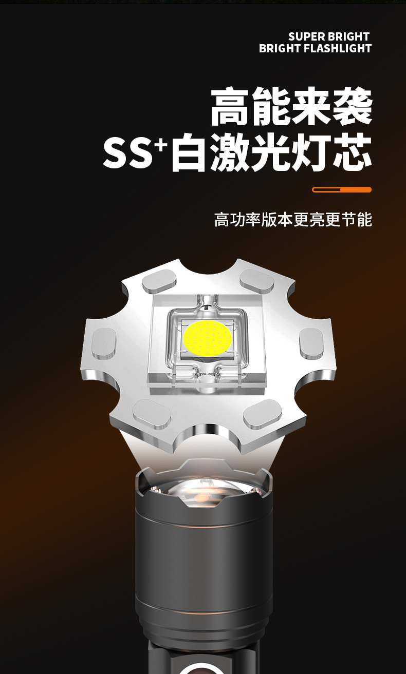 手电筒强光充电超亮家用户外小型便携式迷你变焦远射登山照明灯详情4