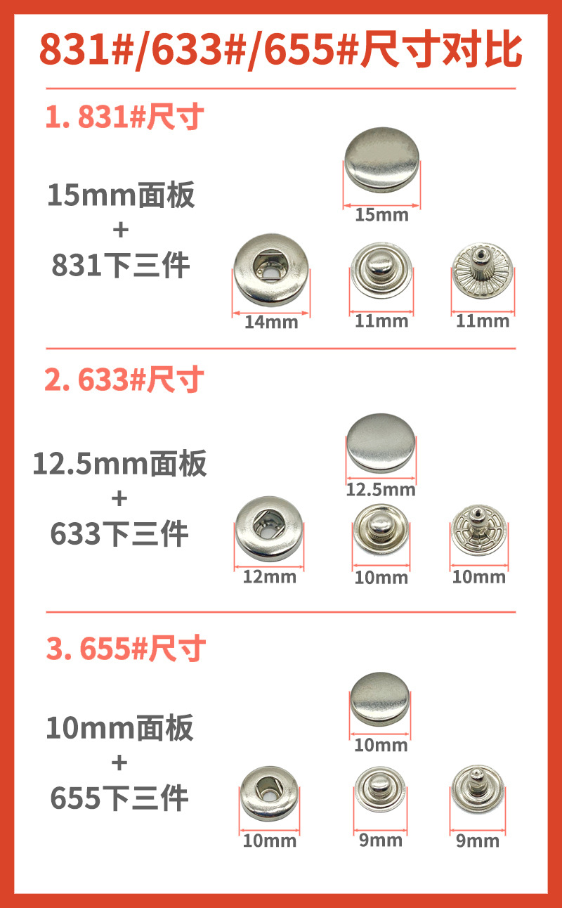831尺寸对比