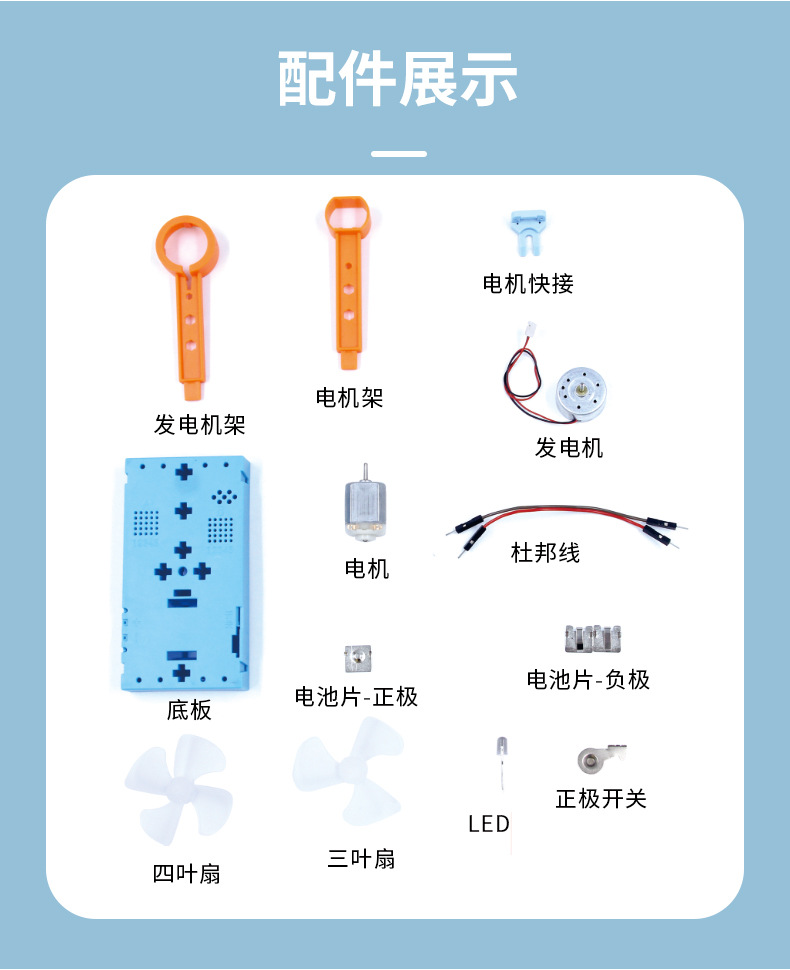风力发电多功能板详情页_06