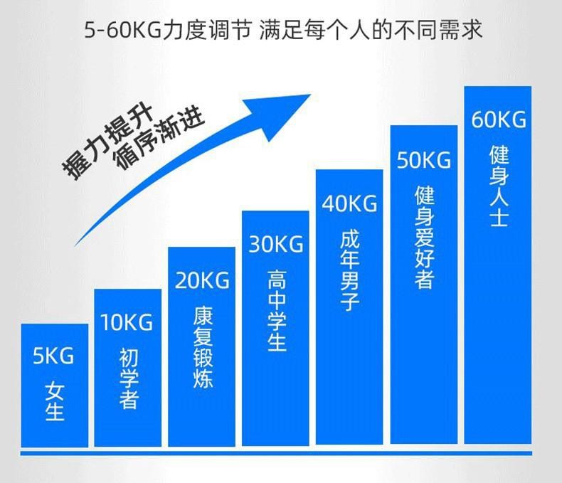 可调节计数款握力器成人肌肉恢复健身手部臂力器力量锻炼握力器详情3