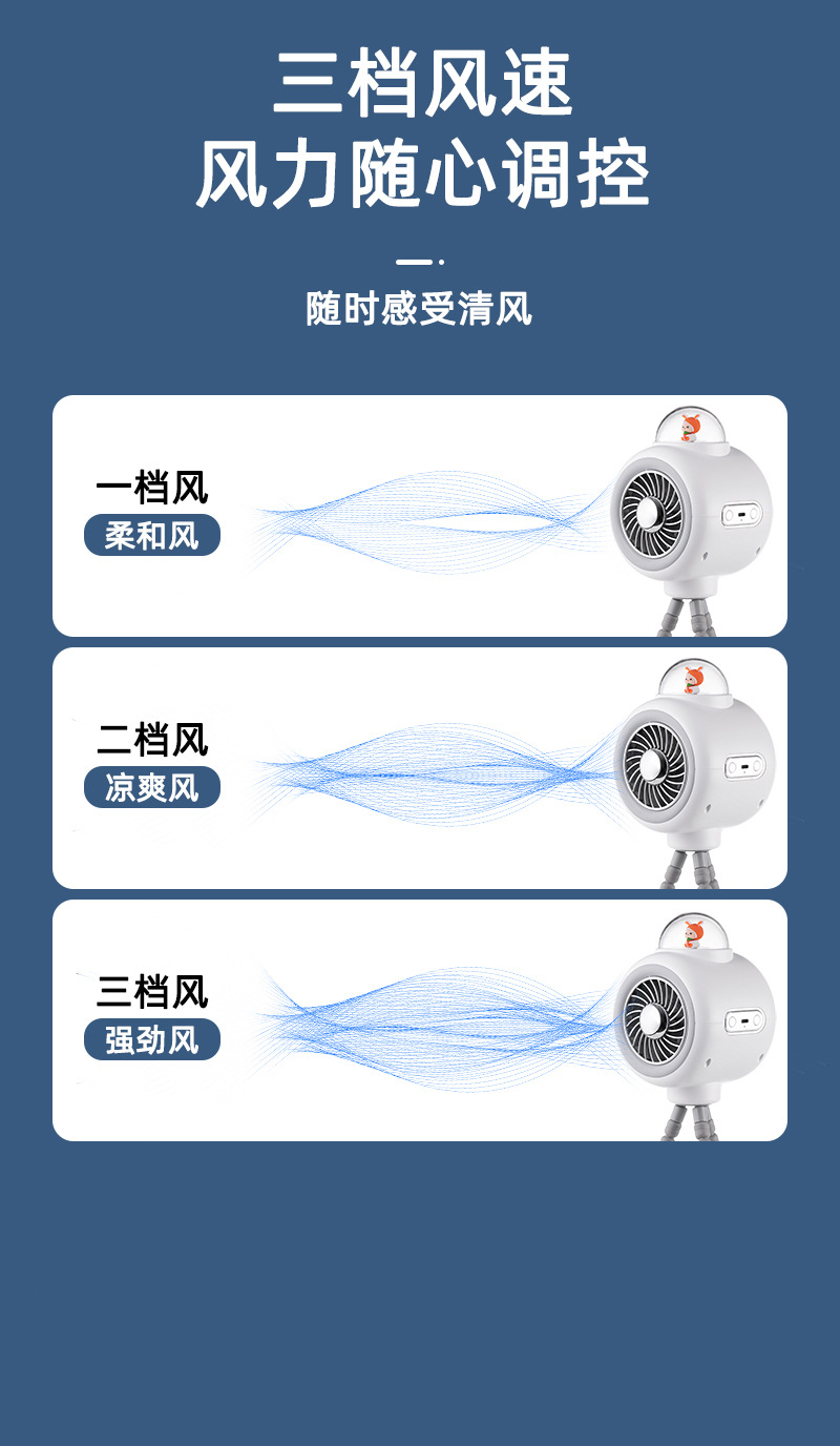 新款婴儿车风扇家用全自动静音摇头户外降温便携兔子八爪鱼小台扇详情18