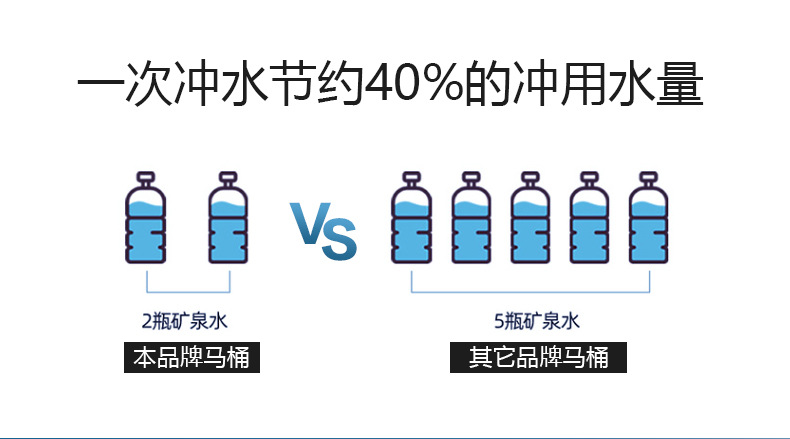 抽水普通马桶坐便器家用虹吸式酒店工程装修新款厂家批发节水静音详情7