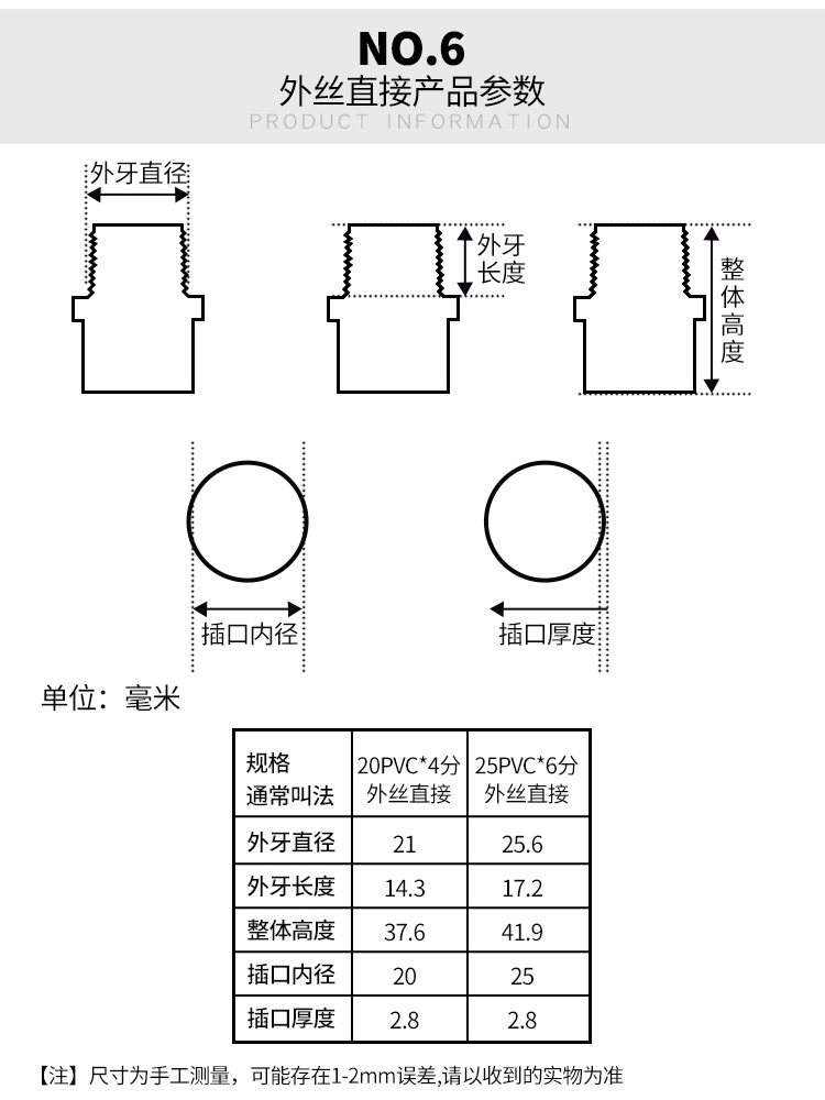 pvc水管配件给水管三通四通弯头20 25 4分下水管件接口塑料转接头详情8