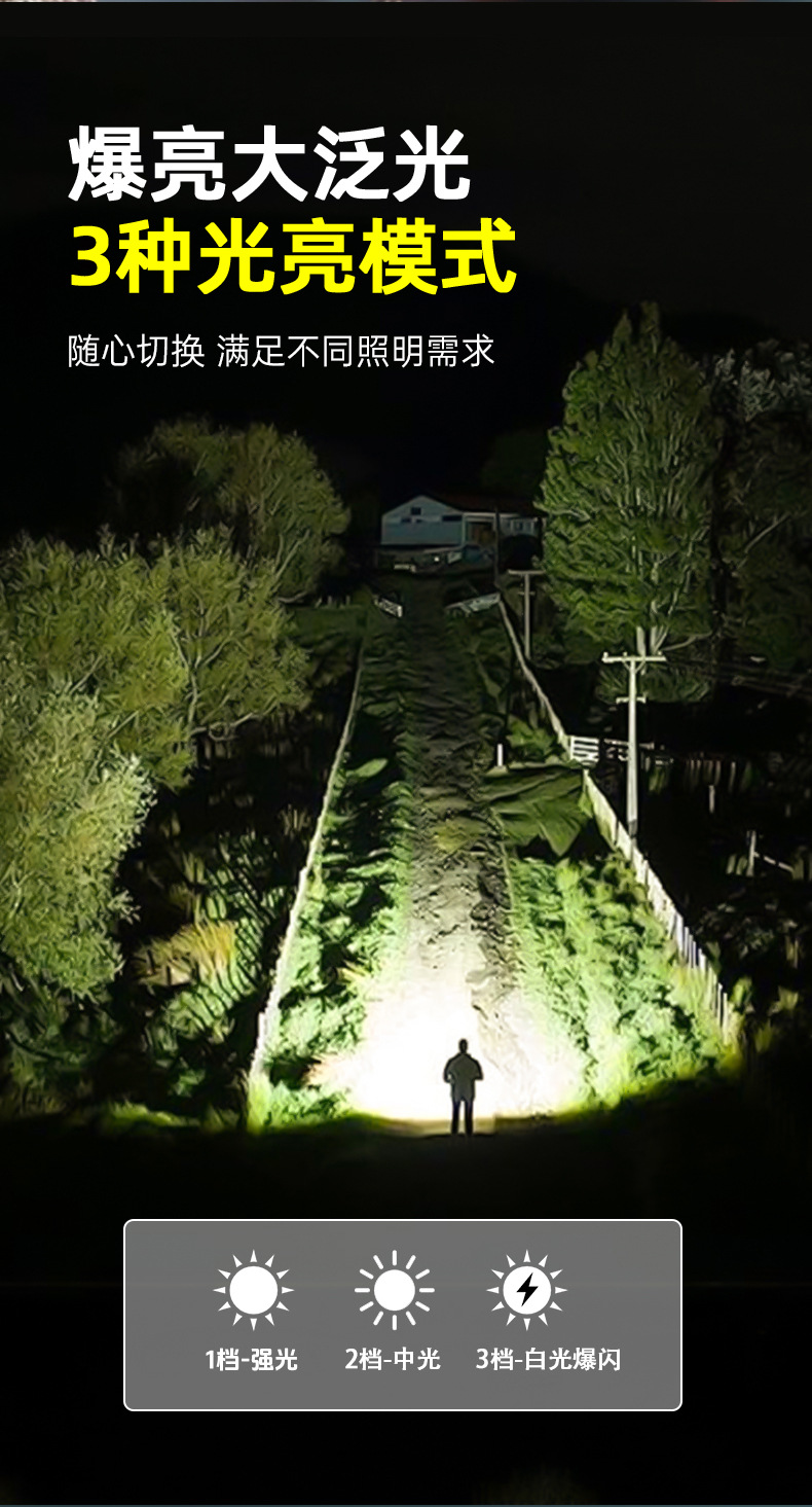 Cross-border high-power White Aurora flashlight, outdoor lighting, waterproof strong light, multi-functional emergency telescopic zoom flashlight pic 6