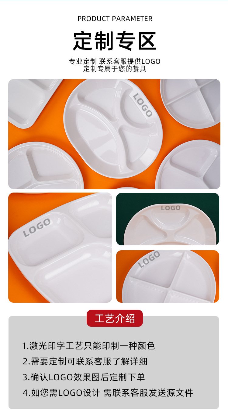 Melamine partition plates, white plastic fast food plates, school cafeteria and dining hall partition plates and tableware wholesale pic 10