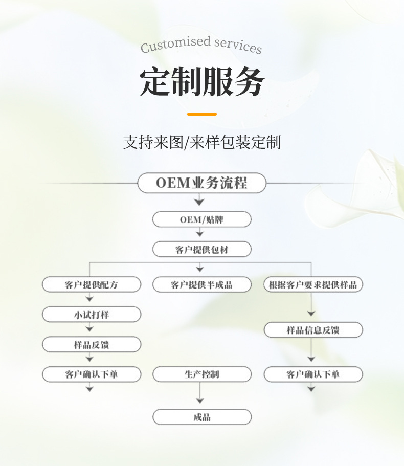 无火藤条香薰150ml酒店家用卧室持久香氛香水香熏摆件批发日用香精详情9