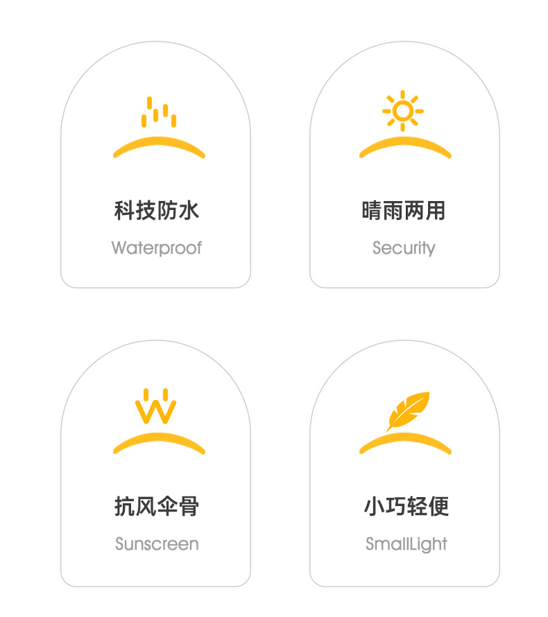 扁五折油画艺术新款便携黑胶遮阳伞晴雨两用伞太阳伞中国风详情3