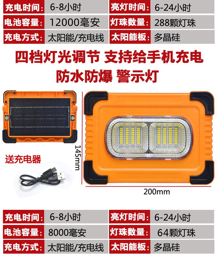 跨境户外应急照明充电灯便捷式移动露营多功能USB太阳能手提灯详情19