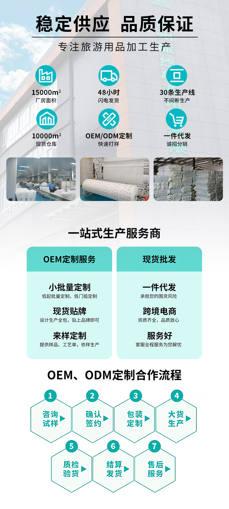 旅行一次性床单四件套加厚被罩枕套被套旅游酒店床上用品家居用品详情1