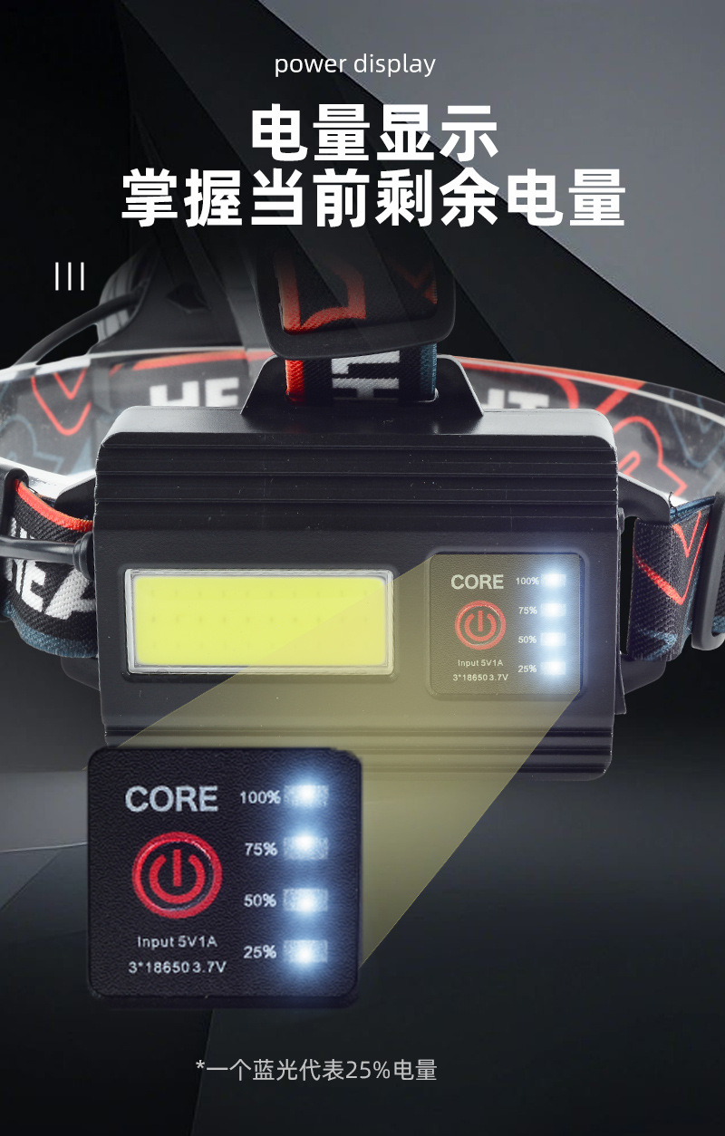 红色小头灯强光手电筒头灯Cob矿灯180g强光头灯详情11