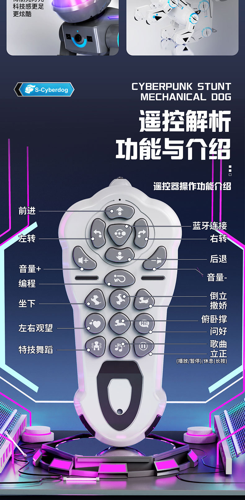 AI跨境外贸遥控智能机器狗黑科技机械狗人工智能宠物电子儿童玩具详情17
