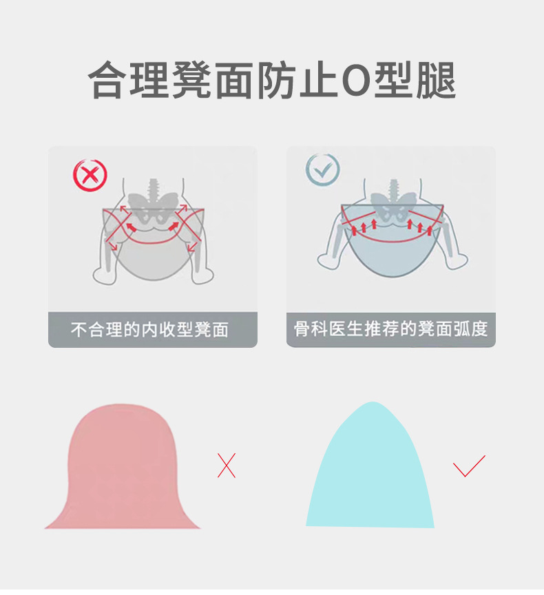 防滑腰凳跨境爆款婴儿单凳 宝宝坐凳 儿童背带 亚马逊婴幼儿抱凳详情1