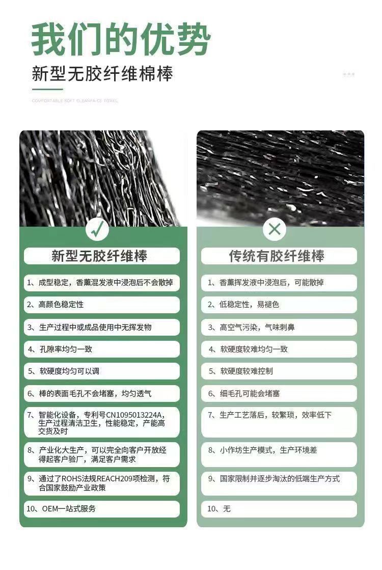 花露水扩香棒香薰挥发棒香水香氛干花藤条散香芯纤维液香熏器家庭卧室室内香薰持久清新详情7