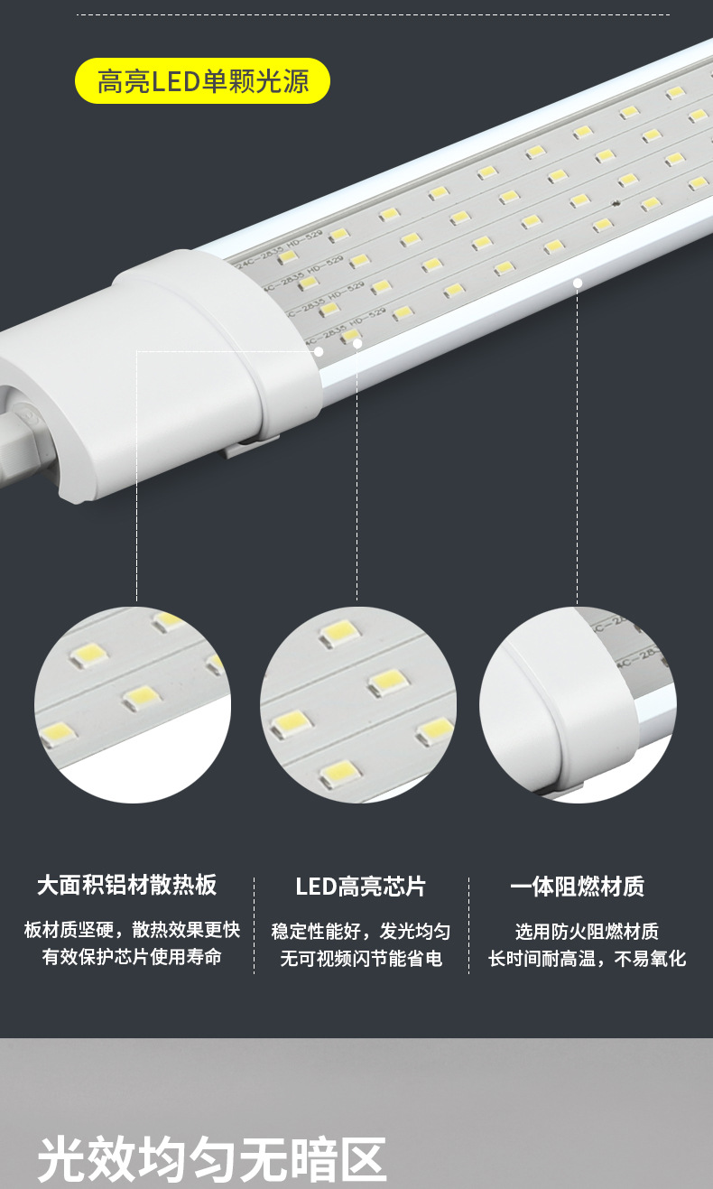LED three-proof lamp, IP65, outdoor waterproof and moisture-proof, workshop factory, cold storage, bathroom, long strip lamp, ultra-bright lighting tube pic 7