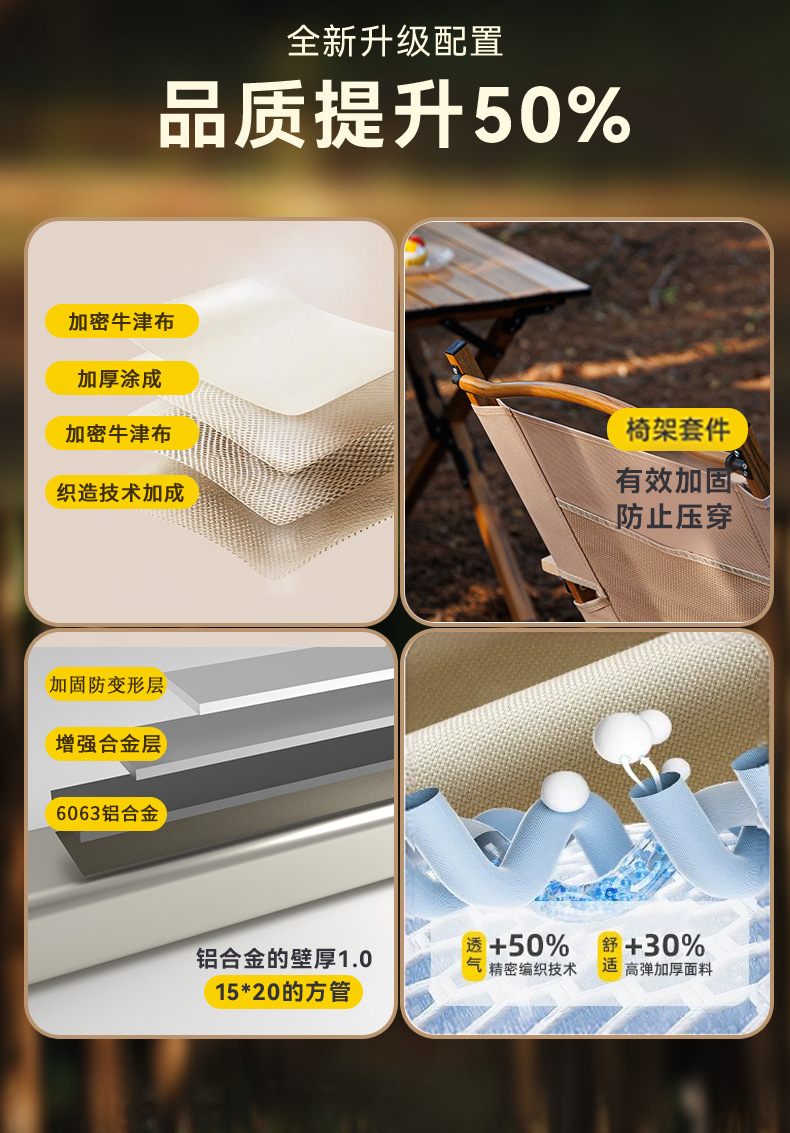 户外折叠椅子便携式野餐克米特椅钓鱼露营用品凳子摆摊蛋卷桌椅子详情2