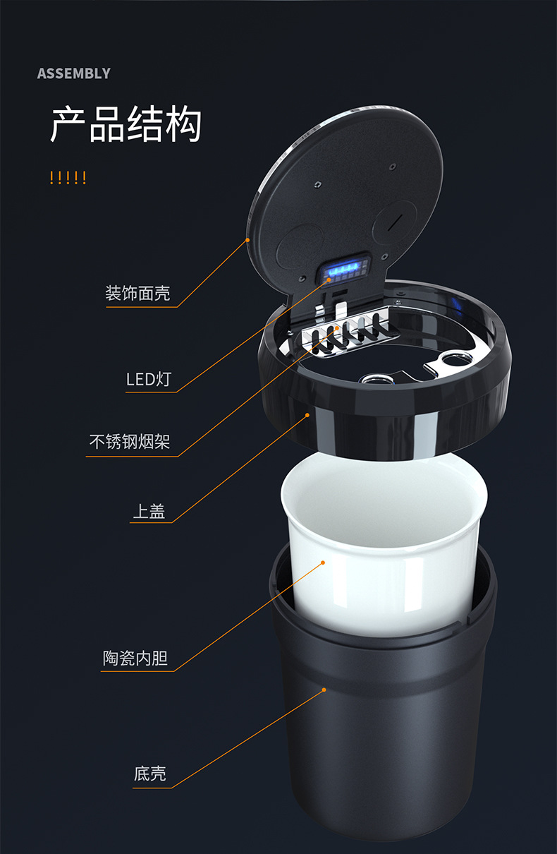 亚马逊跨境爆品个性便携式带盖车用LED带灯塑料创意车载烟灰缸详情11