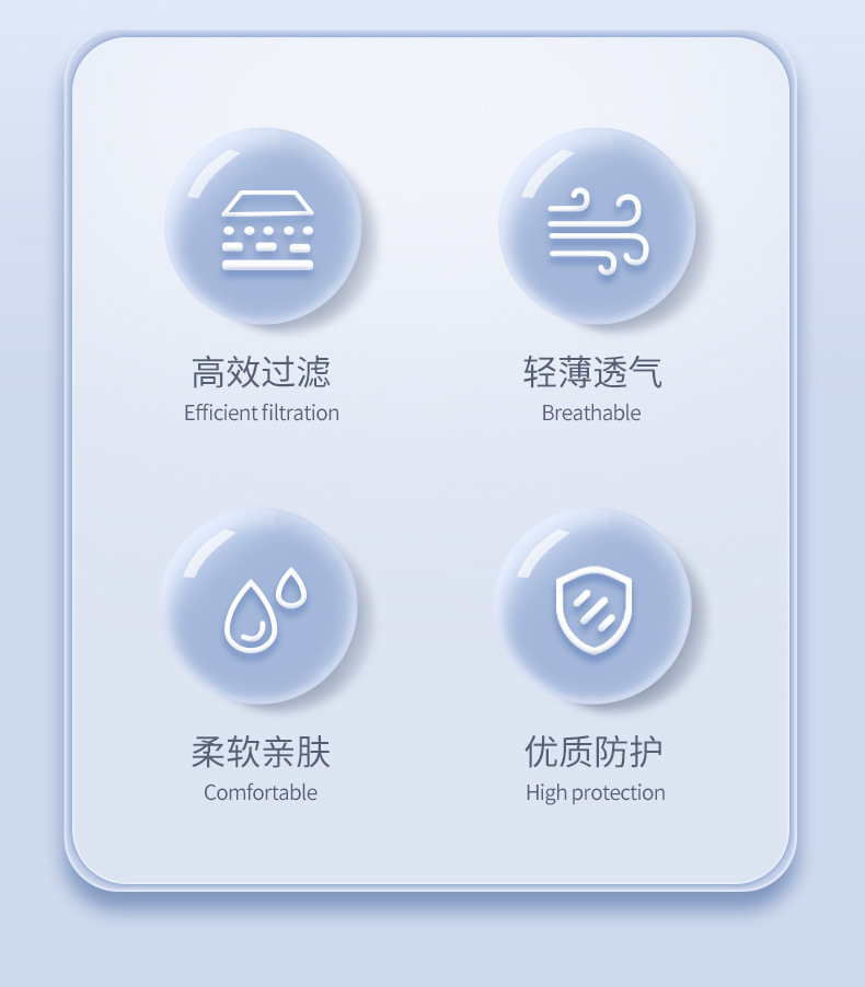 一次性口罩独立包装防尘透气含熔喷三层防护活性炭口罩厂家批发详情5
