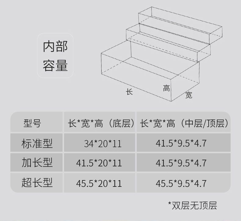 不锈钢工具箱五金三层折叠铁皮箱家用车载多功能手提式铁皮工业详情11