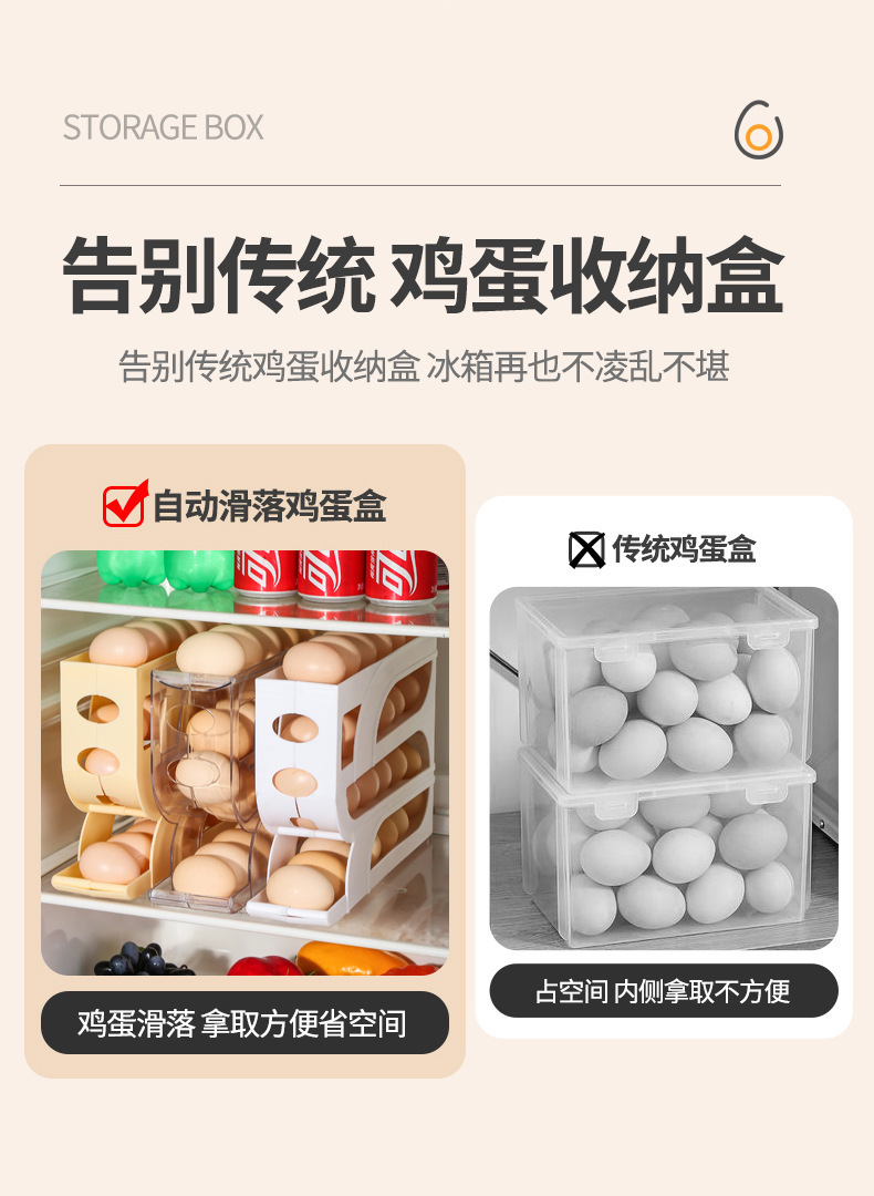 Household rolling egg storage box, kitchen multi-layer beveled automatic egg roller, refrigerator side door egg tray, preservation box pic 3