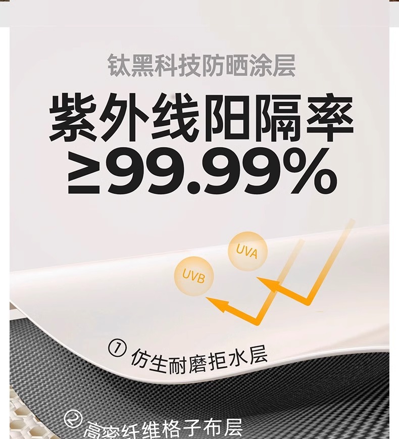 Explorer Speed Open Hexagonal inflatable Tent, a new portable folding rainproof and sun-proof product for outdoor camping and overnight camping pic 13