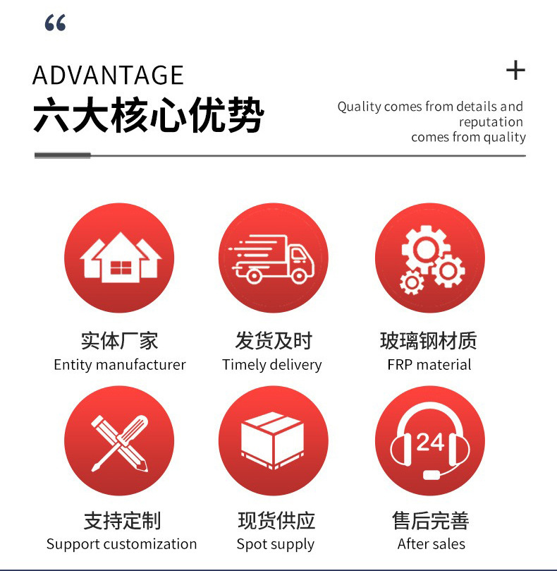 玻璃钢管道厂家缠绕大口径压力管道地埋式防腐耐酸碱市政排污管道详情2